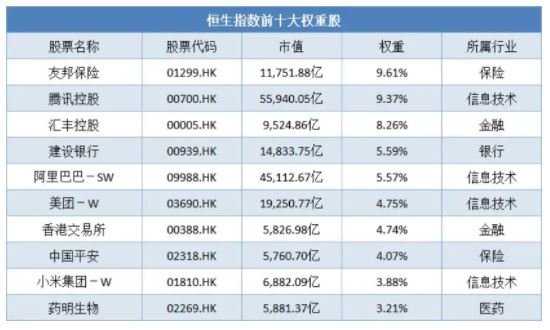 交易指数怎么计算(交易指数怎么算出来的)